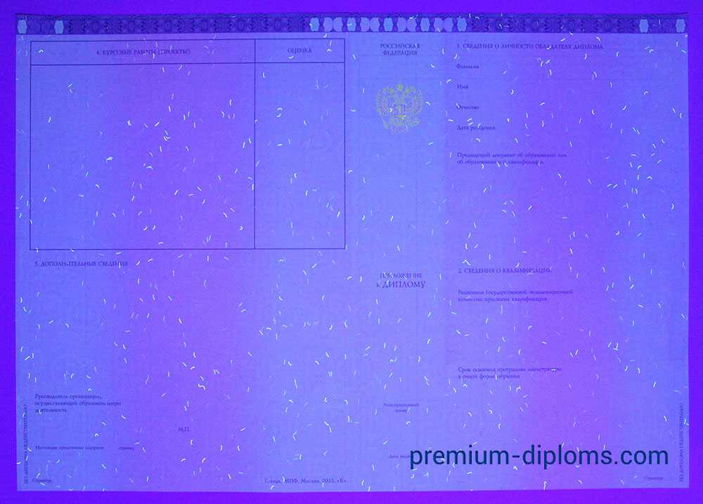 диплом магистра 2014-2020 год диплом магистра 2014-2020 год